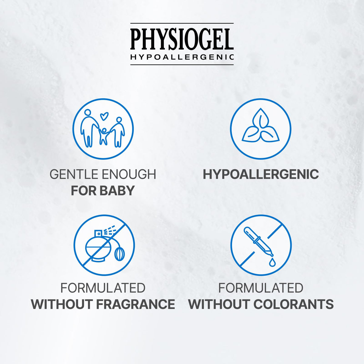 PHYSIOGEL bottle held to show 5.07 fl oz size and travel suitability