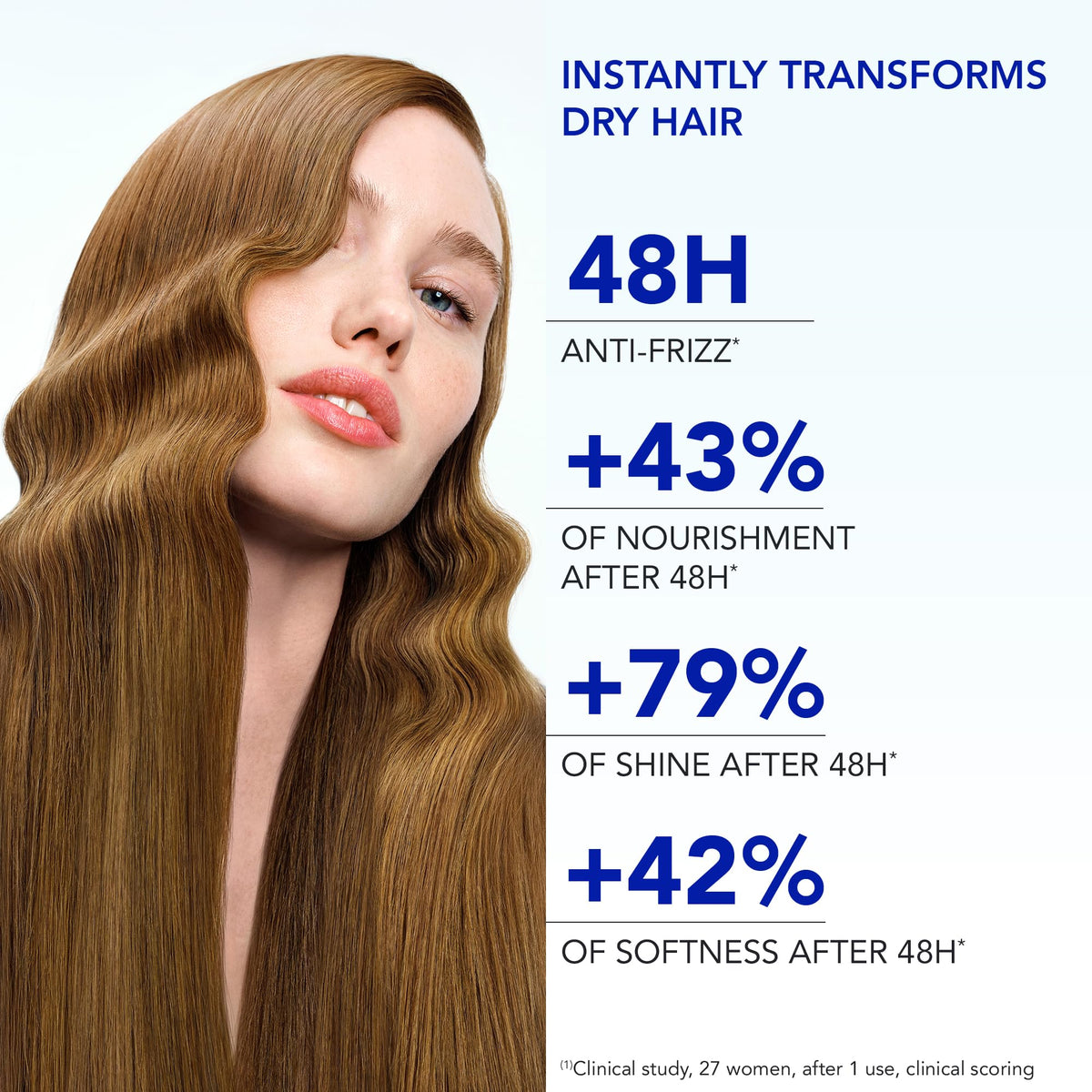 PHYTO 7 being applied to damp hair as a protective leave-in to reduce heat damage
