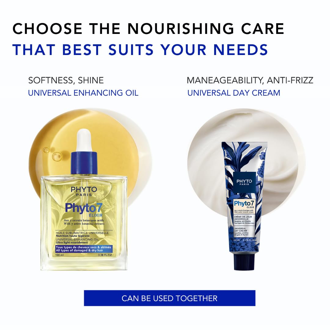 PHYTO 7 styled on a bathroom vanity suggesting daily ritual and sensorial fragrance