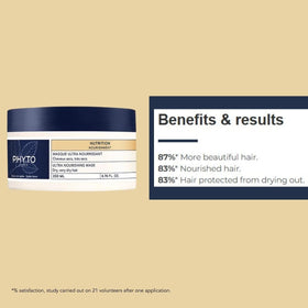 PHYTO side-by-side hair before and after using mask showing smoother shine