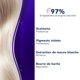 PHYTO mask being applied to wet hair demonstrating even toning and conditioning