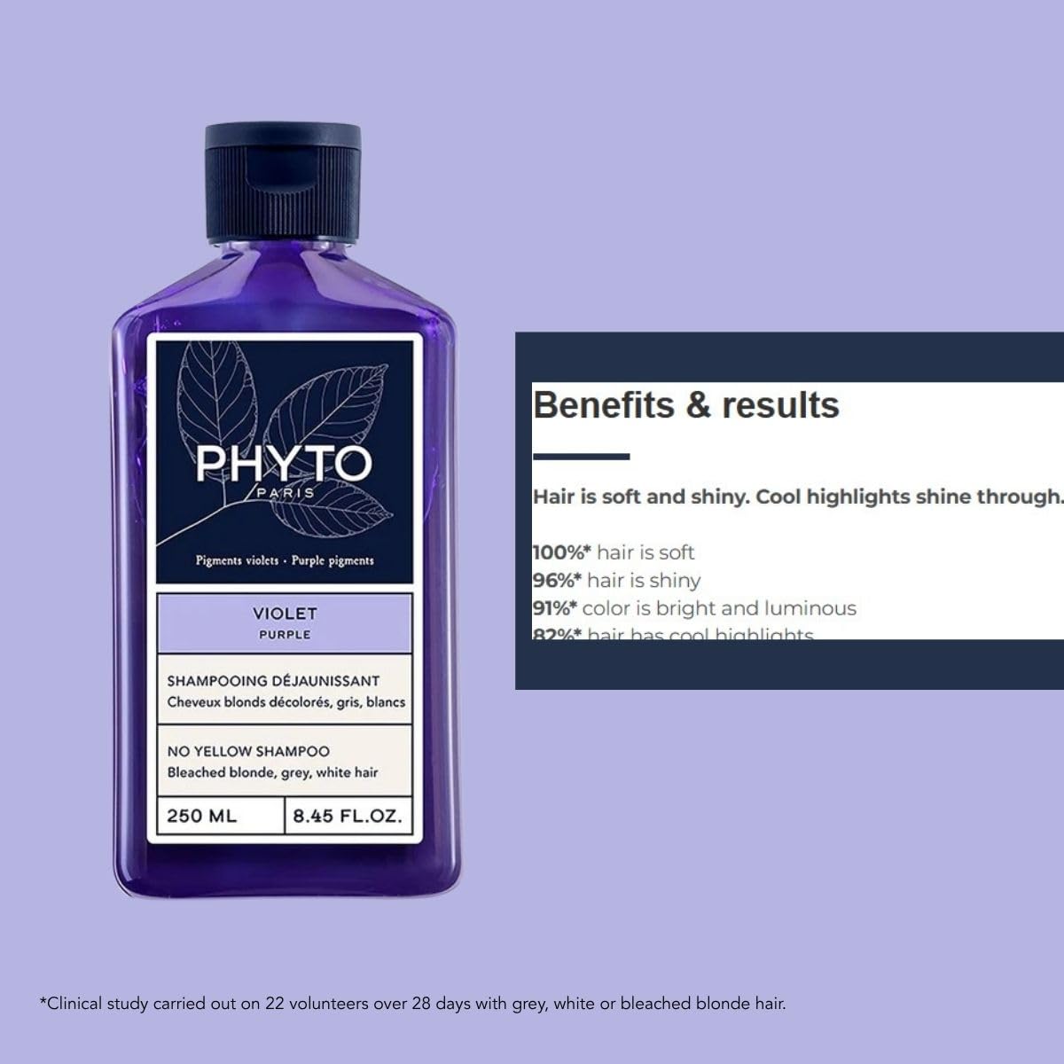 PHYTO lather on silver blonde hair showing reduced brassiness and increased cool reflection