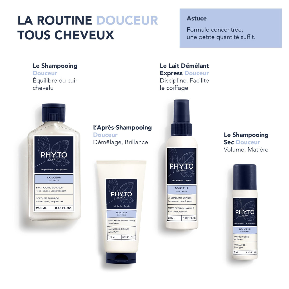 PHYTO shampoo texture and lather detail showing lightweight conditioning effect