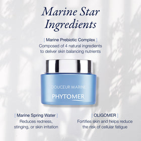 Applying Phytomer cream on hand demonstrating quick absorption benefit