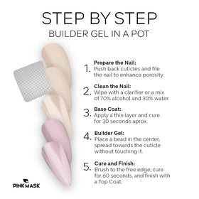 PINK MASK encapsulation close-up showing secure embedded nail art and protective finish