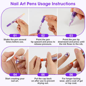 Pintada fine tip closeup highlighting 0.5mm nib for precise, detailed lines