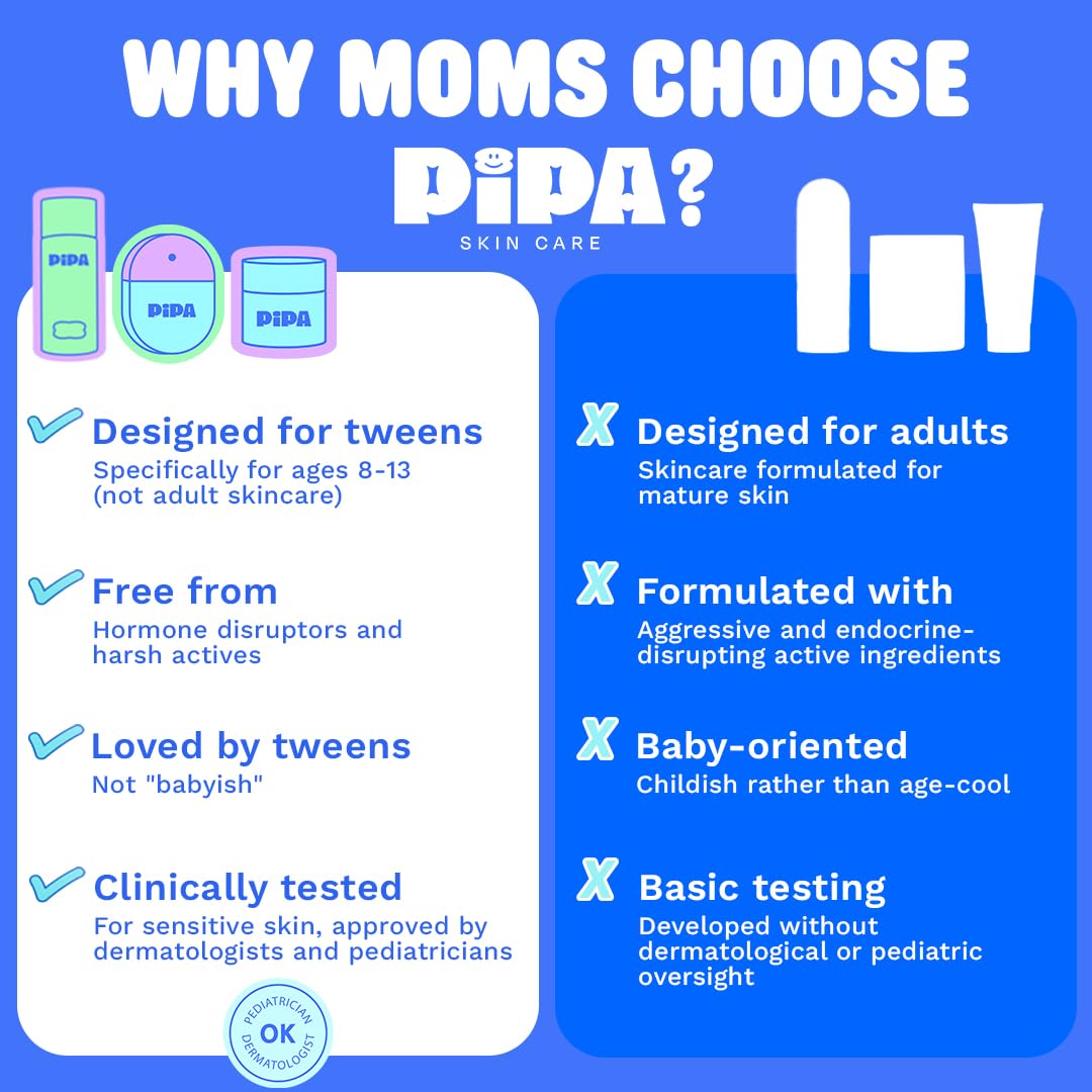 Pipa skincare routine displayed in bathroom, easy morning and nighttime use shown
