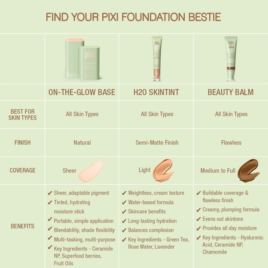 Pixi label highlighting ceramide and berry ingredients for hydration benefit