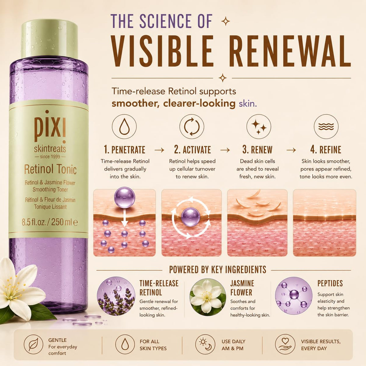 Pixi toner staged in bathroom routine conveying daily skincare integration