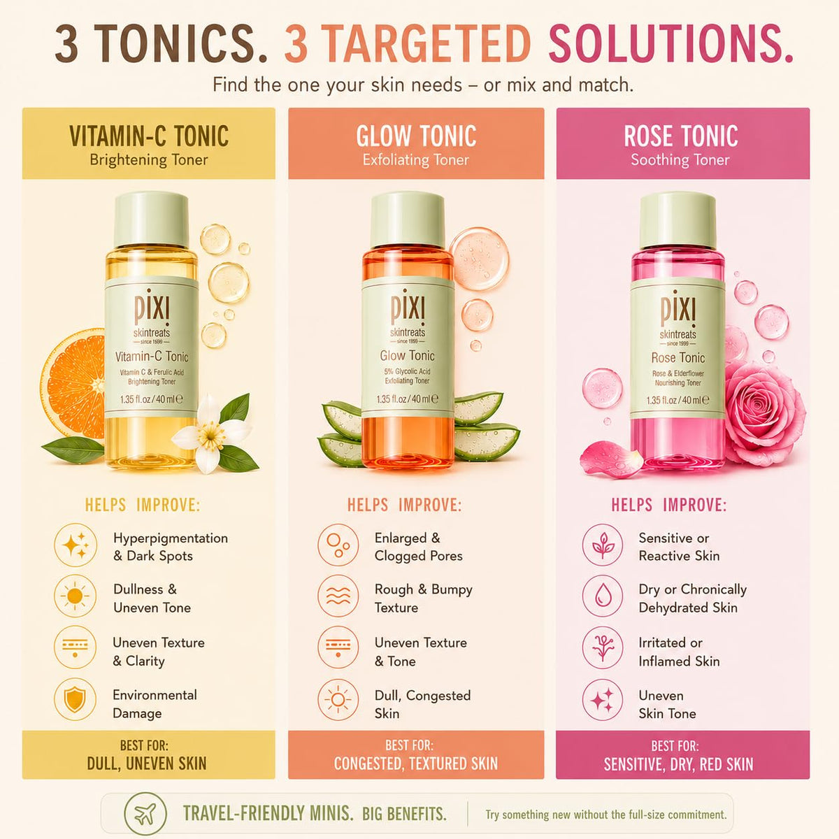 Pixi vitamin-c tonic bottle close-up highlighting brightening support