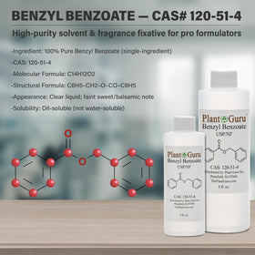 Plant Guru bottle cap and measured pour demonstrating controlled dosing benefit