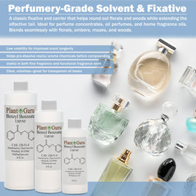 Plant Guru liquid in glass beaker for formulation illustrating easy blending benefit