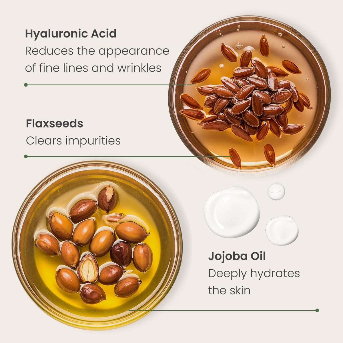 PLANTIFIQUE bottle with jojoba and hyaluronic ingredients highlighting hydration benefits
