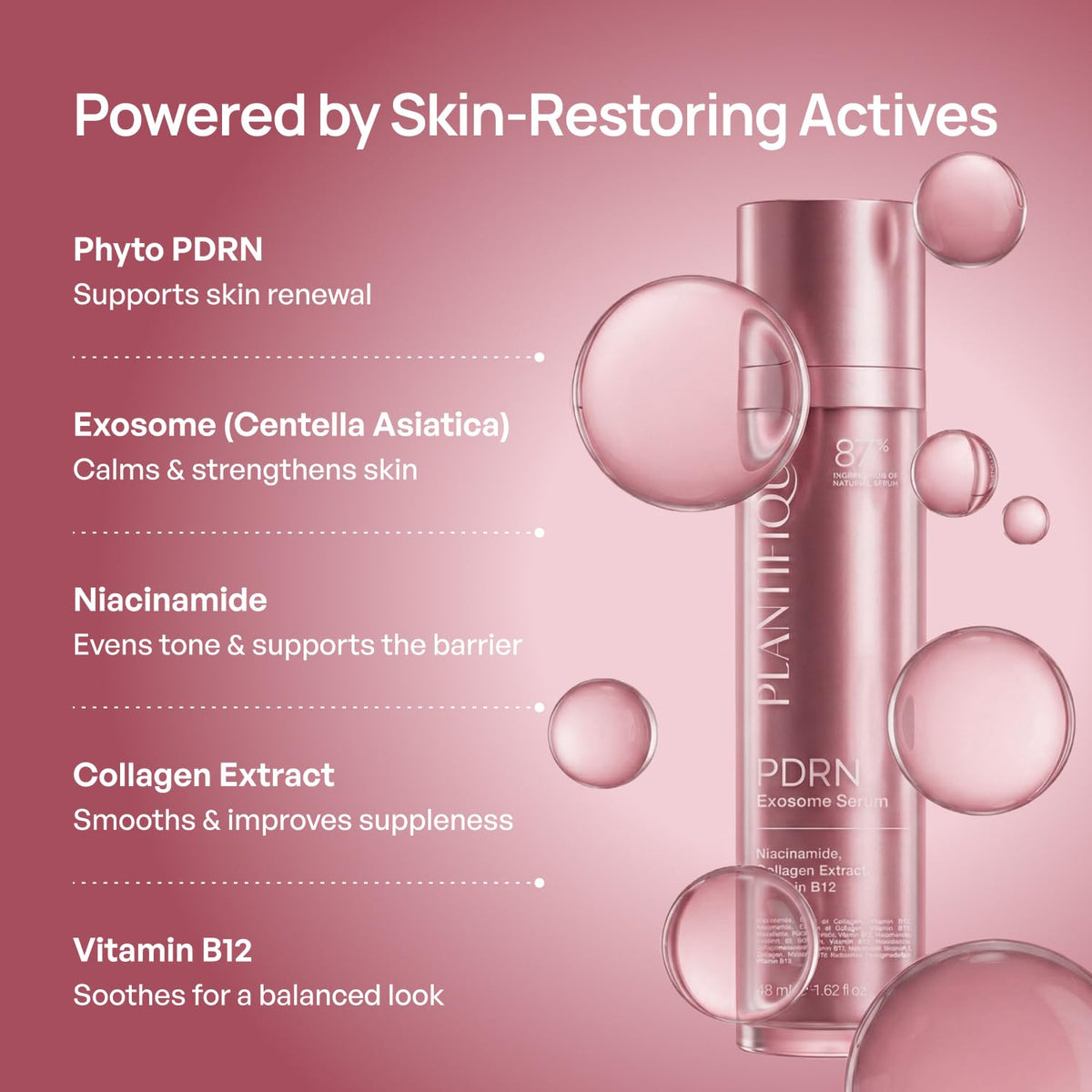 PLANTIFIQUE ingredient panel label listing PDRN exosomes and key hydrating benefits