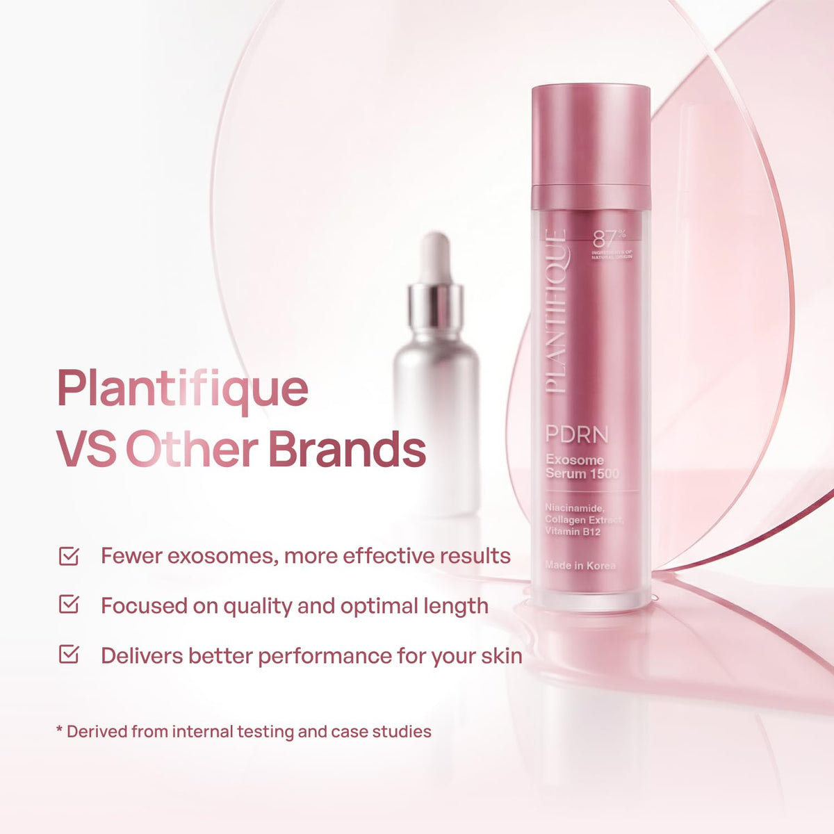 PLANTIFIQUE packaging box and bottle showing complete retail presentation