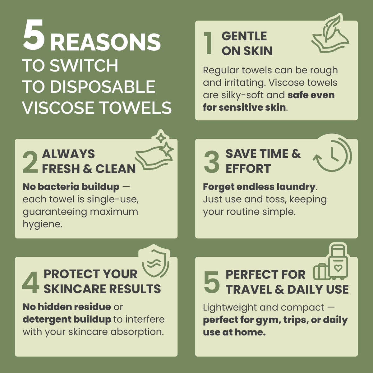 PLANTIFIQUE towel next to a smartphone showing 10x12 inch scale and full-face coverage