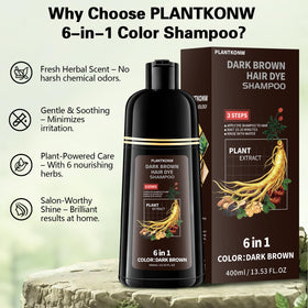 Plantkonw caps and gloves included showing ready-to-use convenience benefit