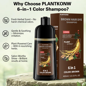 Plantkonw in-shower use scene showing quick salon-quality results