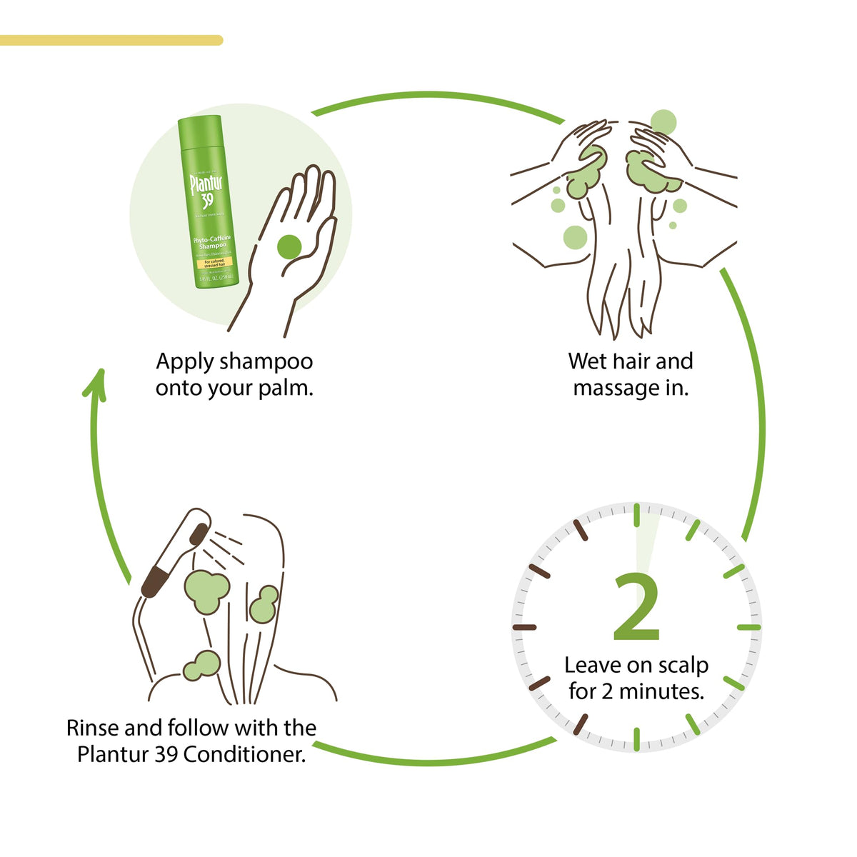 Plantur 39 label highlighting active ingredients for scalp support and volume