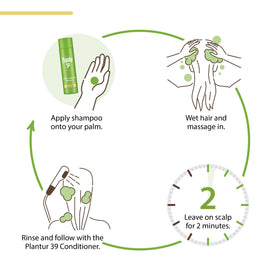 Plantur 39 label highlighting active ingredients for scalp support and volume