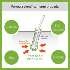 Plantur 39 texture drop on scalp showing tonic consistency and root benefit