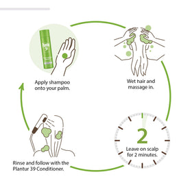 Plantur 39 ingredients label with Phyto‑Caffeine Complex highlighted