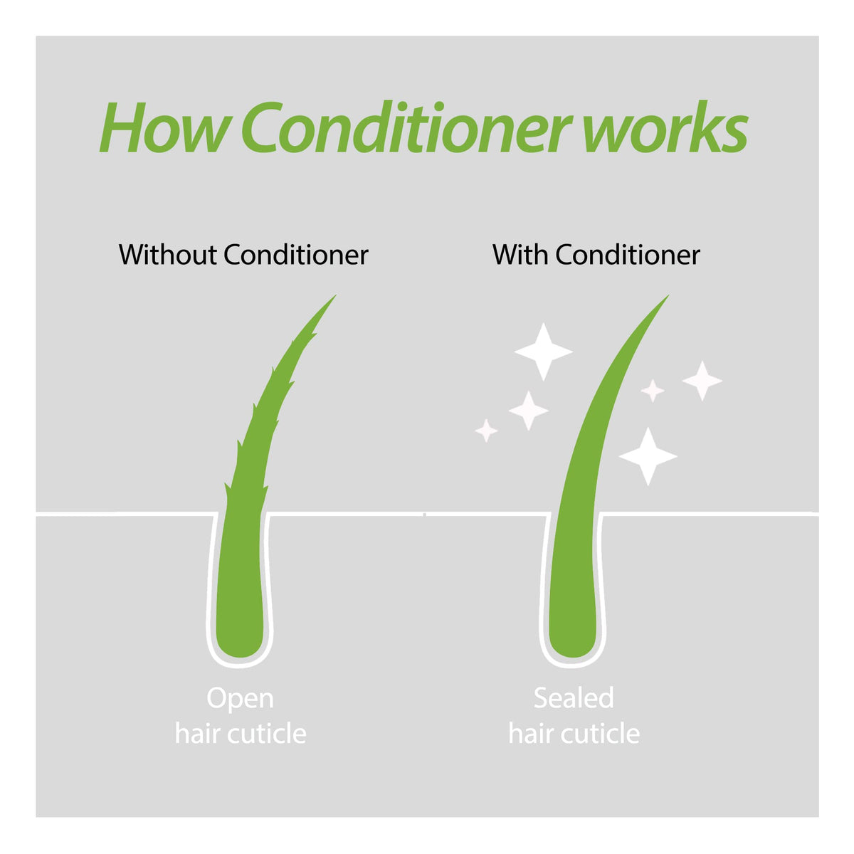 Plantur 39 creamy conditioner texture on hand illustrating lightweight hydration benefit