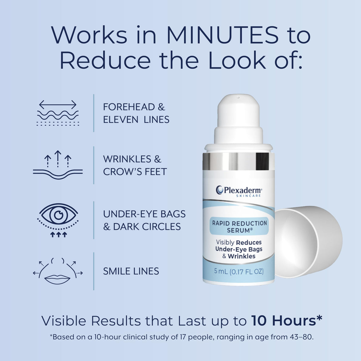 Plexaderm close-up texture displaying smooth, spreadable serum and satin finish