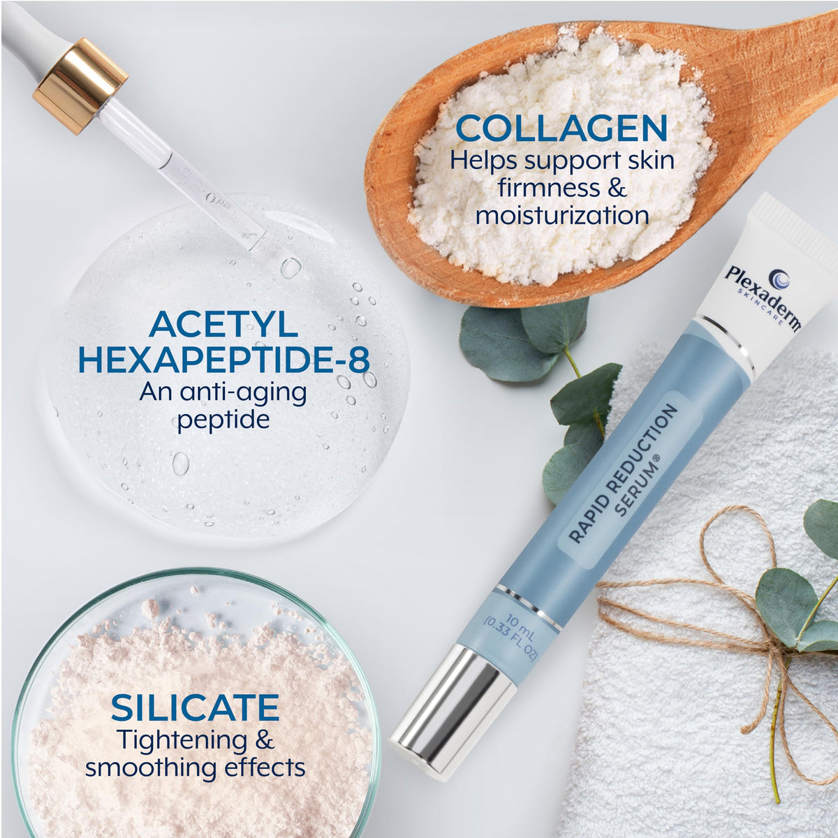 Plexaderm closed tube cap detailed shot illustrating portability benefit