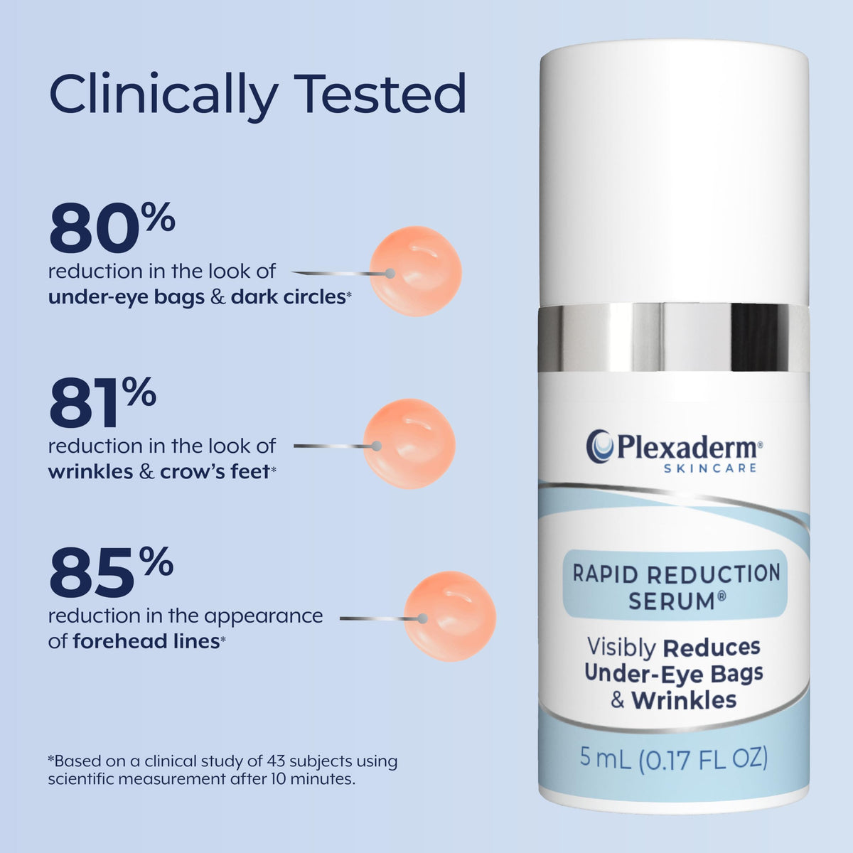 Plexaderm in morning routine setting conveying fast results for busy schedules
