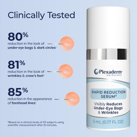 Plexaderm in morning routine setting conveying fast results for busy schedules