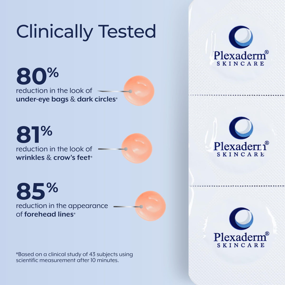 Plexaderm packaging label close-up showing key ingredients and clear instructions benefit