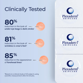 Plexaderm packaging label close-up showing key ingredients and clear instructions benefit