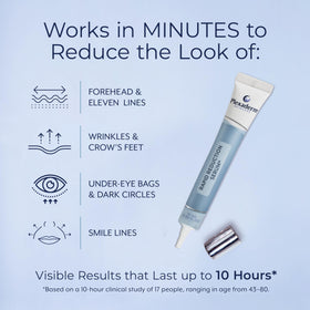 Close-up of Plexaderm serum texture highlighting smooth spreadability and satin finish