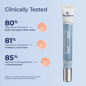 Plexaderm tubes styled with makeup items showing makeup-friendly benefit