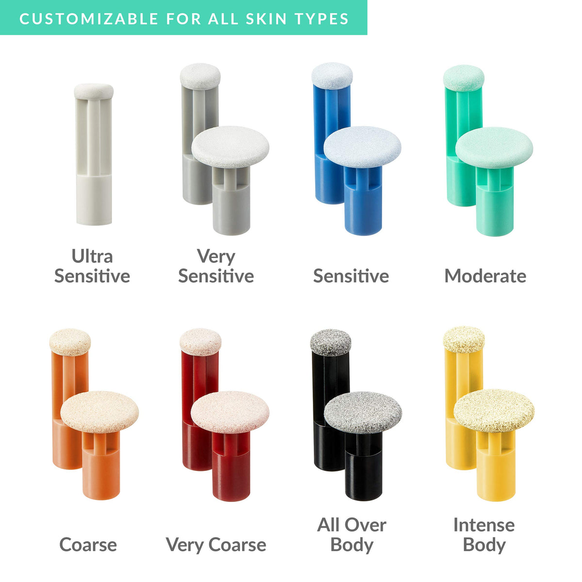 PMD Beauty replacement filter shown separately, keeps device suction consistent