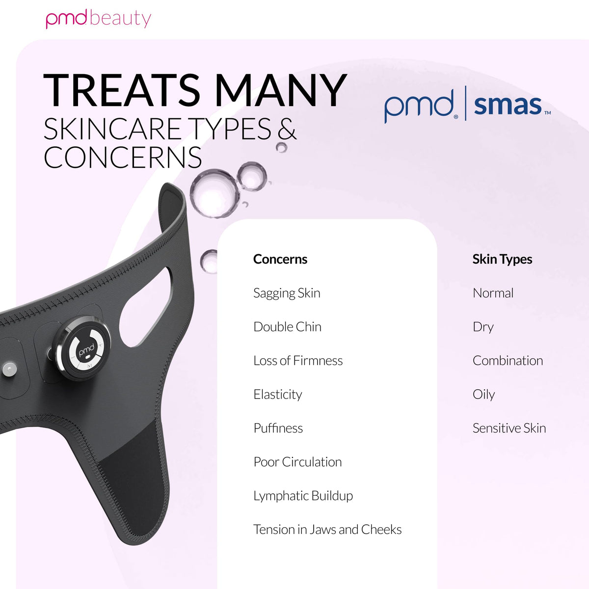 PMD Beauty before and after illustration showing improved contouring benefit