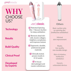 PMD Beauty before and after texture sample demonstrating visible smoothing and enhanced product absorption
