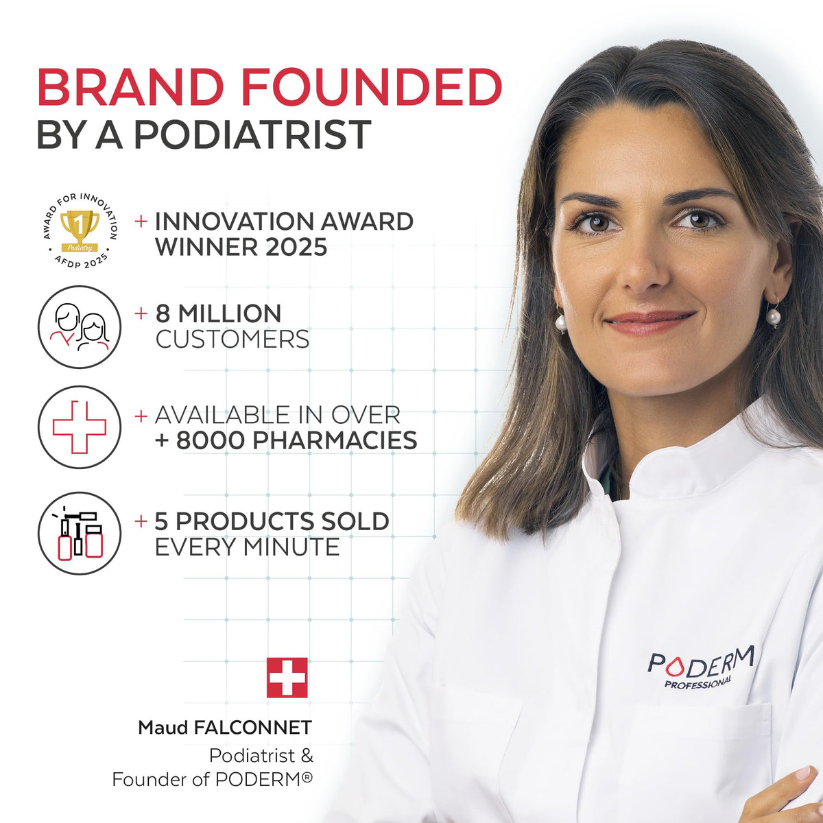 PODERM on a bathroom counter lifestyle view conveying daily routine convenience