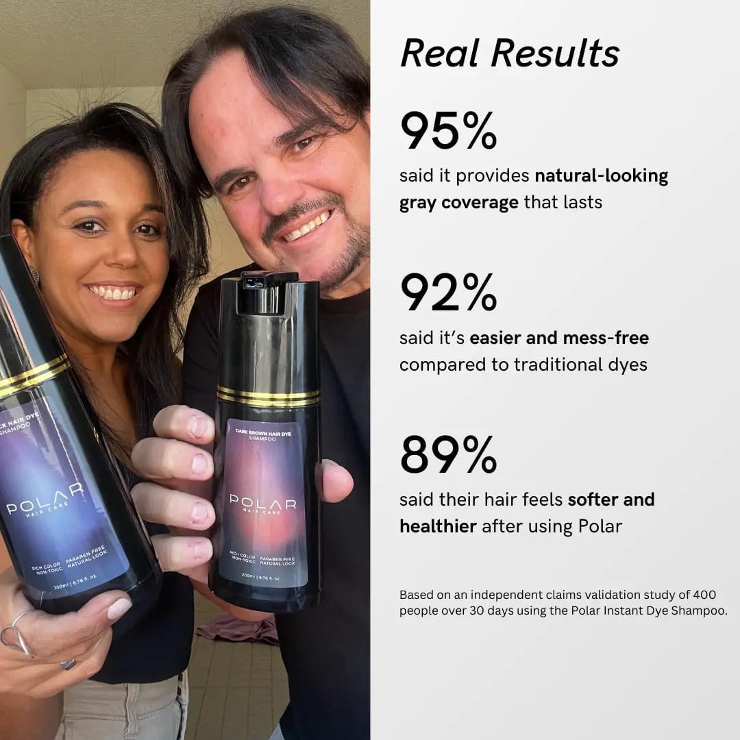 POLAR HAIR CARE applied in shower demonstrating quick ten minute coverage