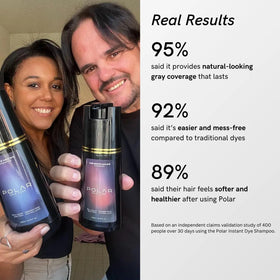POLAR HAIR CARE applied in shower demonstrating quick ten minute coverage