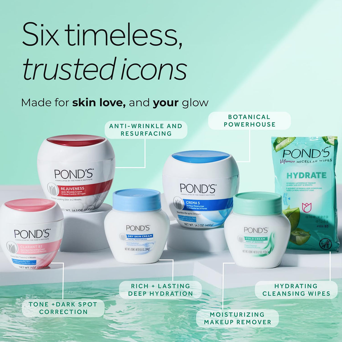POND'S ingredient label close-up emphasizing AHA and collagen benefit