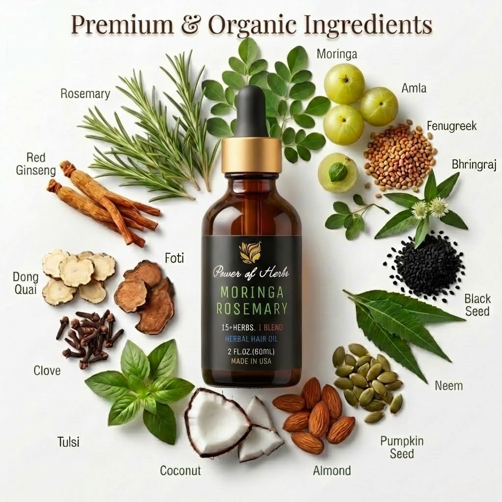 Power of Herbs droplet on fingers showing smooth quick-absorb benefit