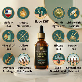 Power of Herbs visible herb blend of amla, bhringraj and rosemary