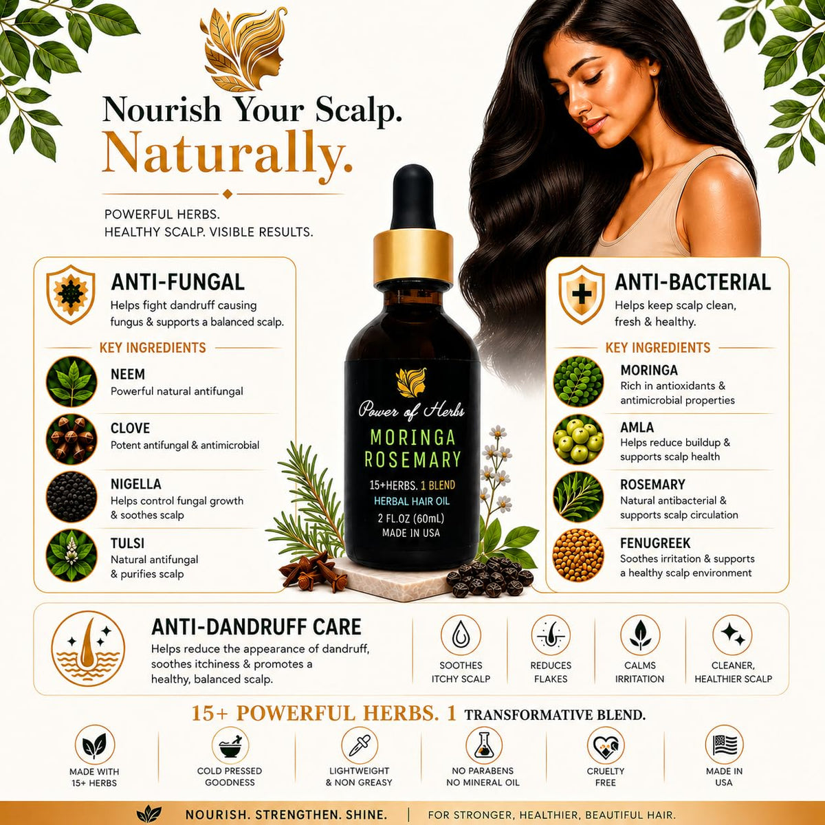 Power of Herbs ingredients label highlighting botanical sourcing