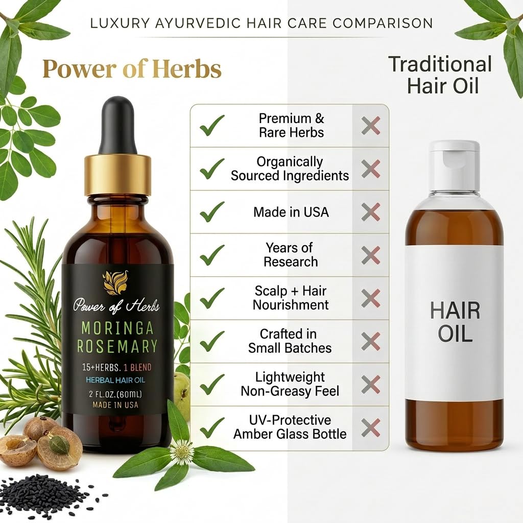 Power of Herbs length comparison showing smoother, fuller-looking hair