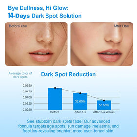 Praiveue applied to facial skin demonstrating targeted spot treatment and even tone benefit