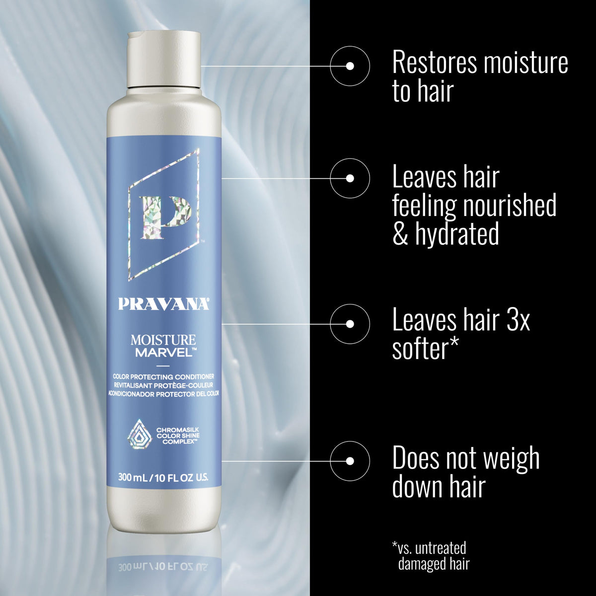 PRAVANA pump close-up on Moisture Marvel bottle for easy dispensing benefit