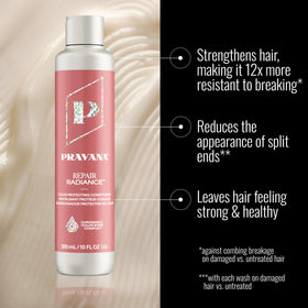 Pravana back label close-up with ingredients list and benefits for informed buyers