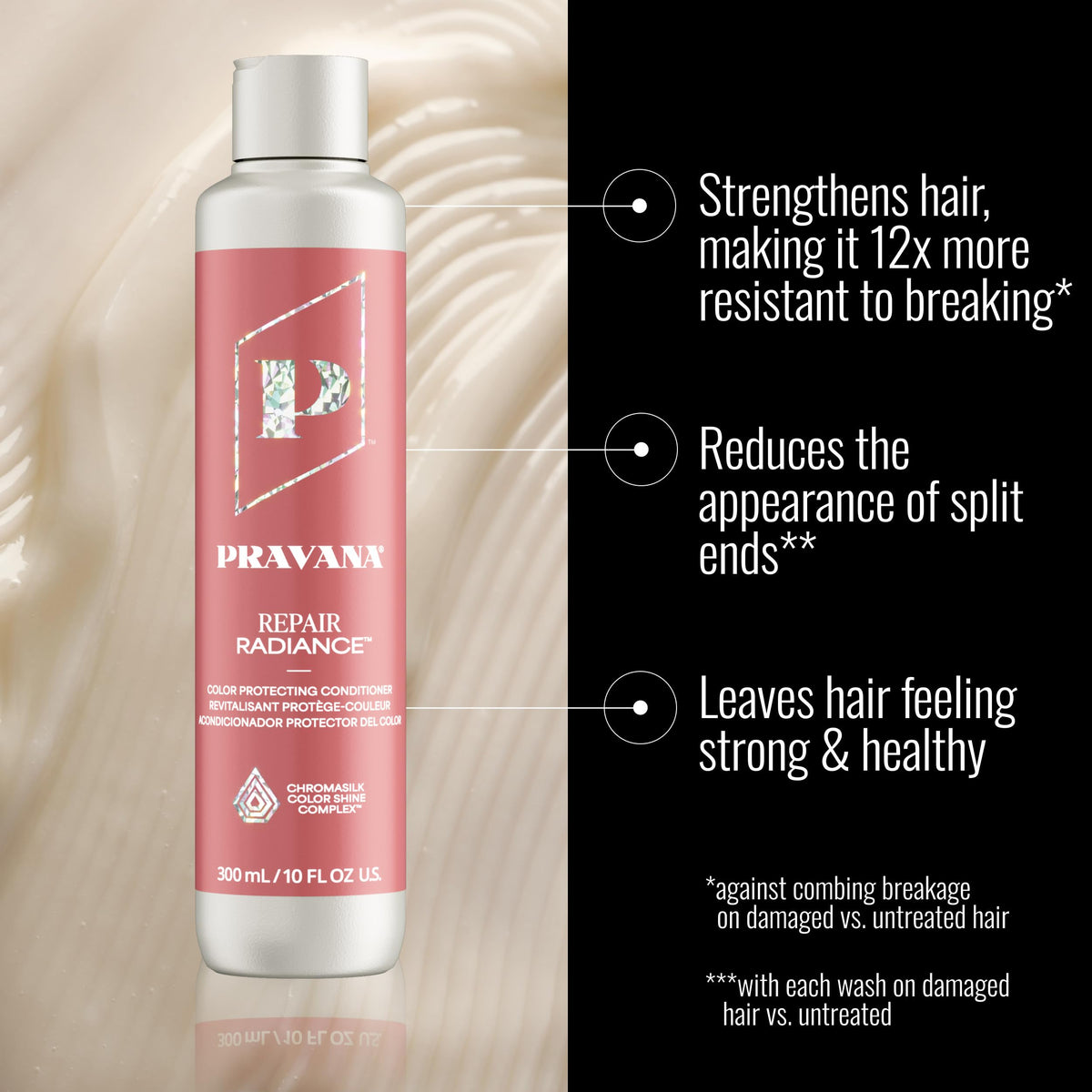Pravana pump and cap detail highlighting recyclable bottle design and convenience
